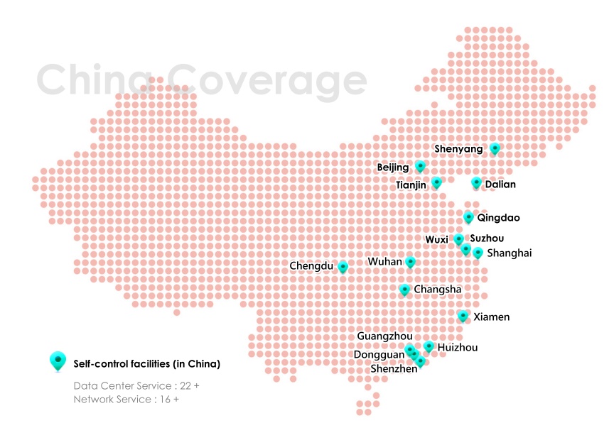 China Coverage